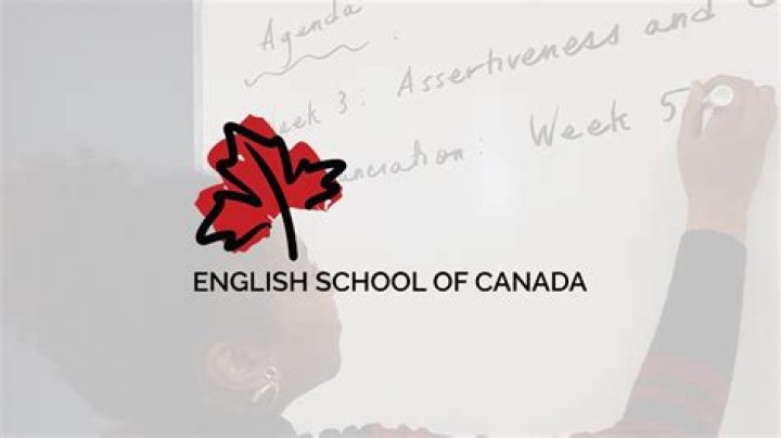 Building Your English Skills: The English School of Canada Approach