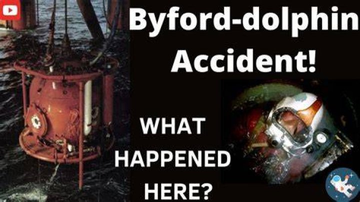 Byford Dolphin Incident Autopsy Images: Unraveling The Mystery