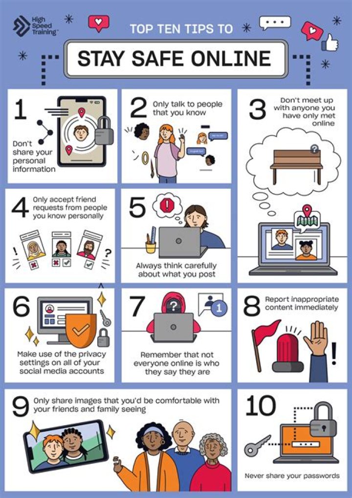 Can Someone Be Fake on Telegram? Spotting the Signs and Staying Safe Today