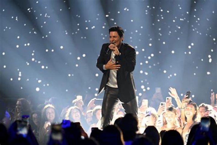 Chayanne's Age And Height Decoded