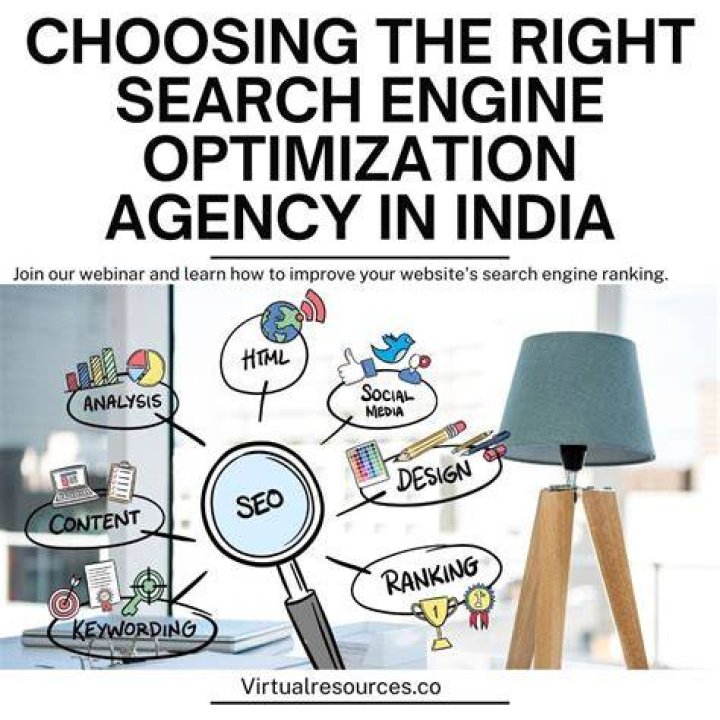 Cheap Search Engine Optimization Agency in Delhi