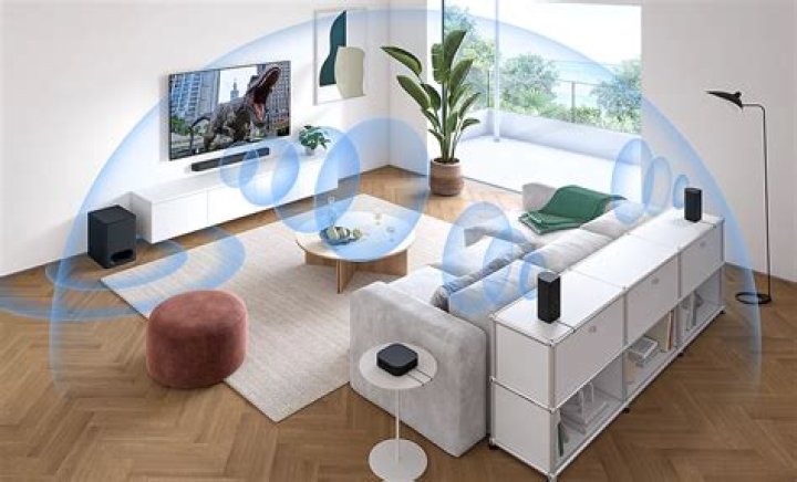 Cinematic Revelations With Surround Sound