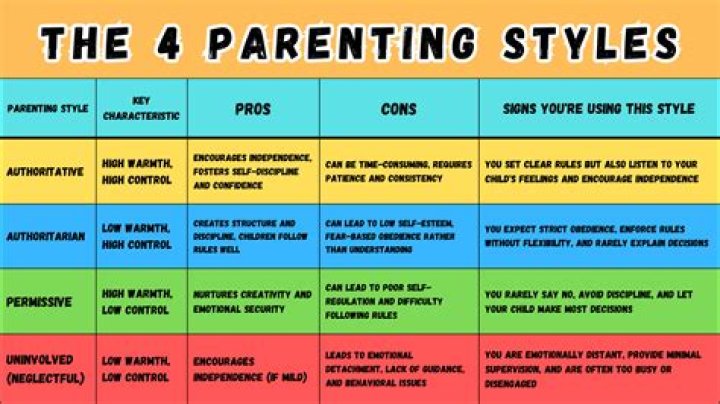 Co-Parenting, Privacy, And The Modern Family