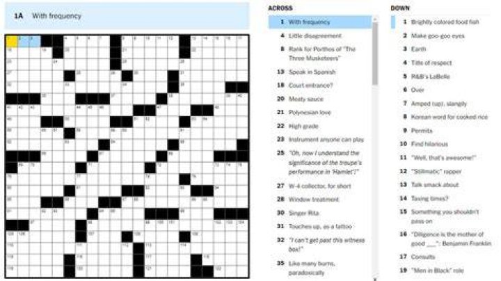 Creator of a spread NYT Crossword Puzzles Clue and Answers
