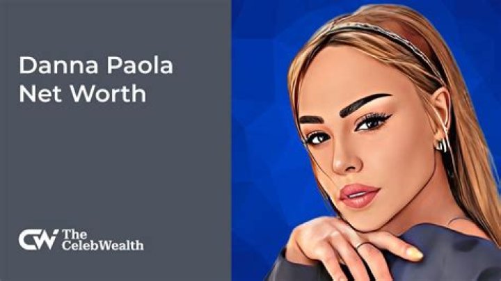 Danna Paola Net Worth