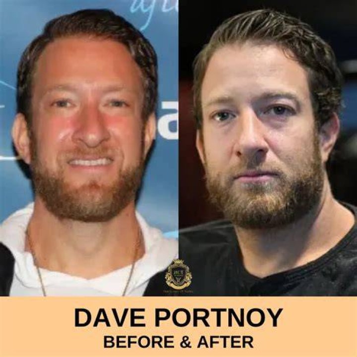 Dave Portnoy And Mike Portnoy A Surprising Truth