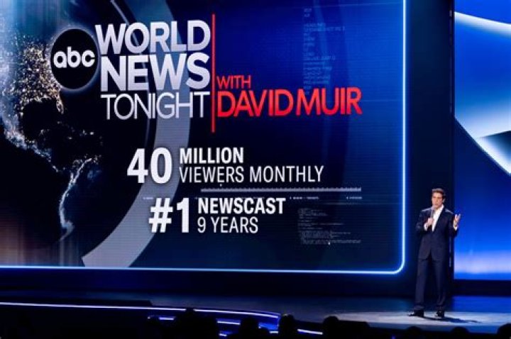 David Muir: Unveiling the Acclaimed Journalist Behind ABC's World News Tonight