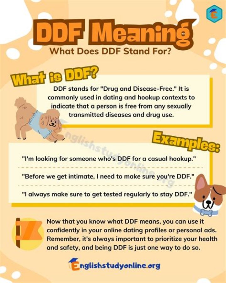 DDF Meaning in Texting: Unraveling the Acronym for Online Dating and Beyond