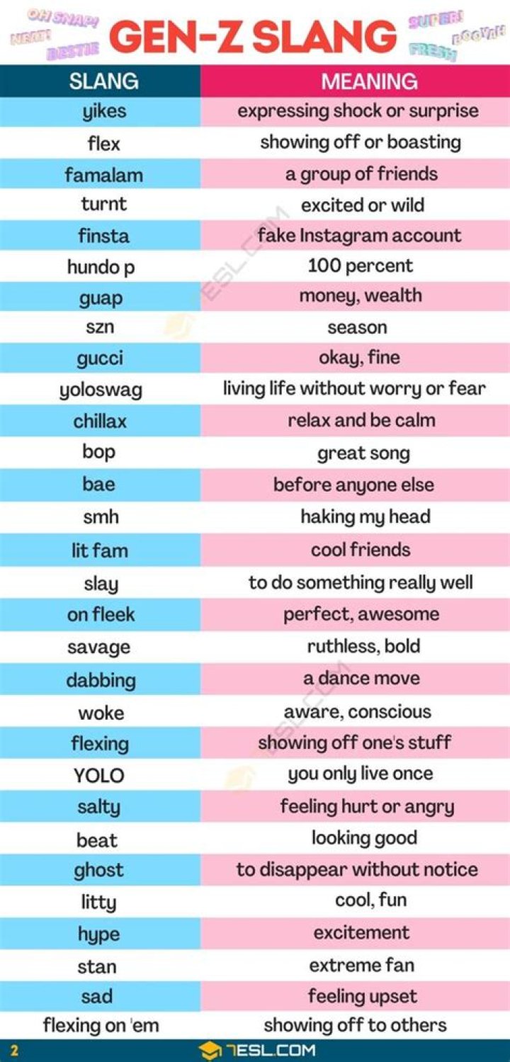 Decoding "Dub": What Does This Gen Z Slang Word Really Mean?