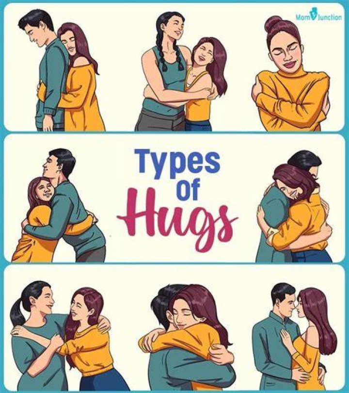Decoding "Xxooxx": Your Guide to Hugs and Kisses in Texting