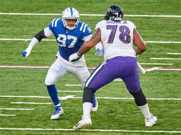 Devin Williams' Impact On Indianapolis