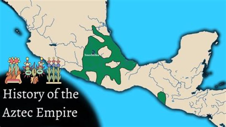 Did the Aztecs Have Last Names? Unraveling Ancient Naming Traditions