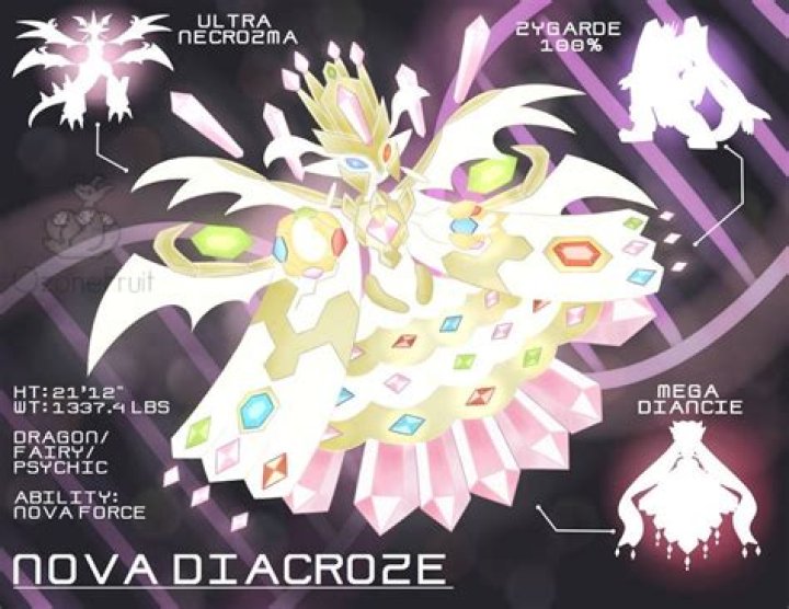 Did Zygarde Beat Ultra Necrozma? Unpacking a Complex Battle and Its Echoes of Understanding