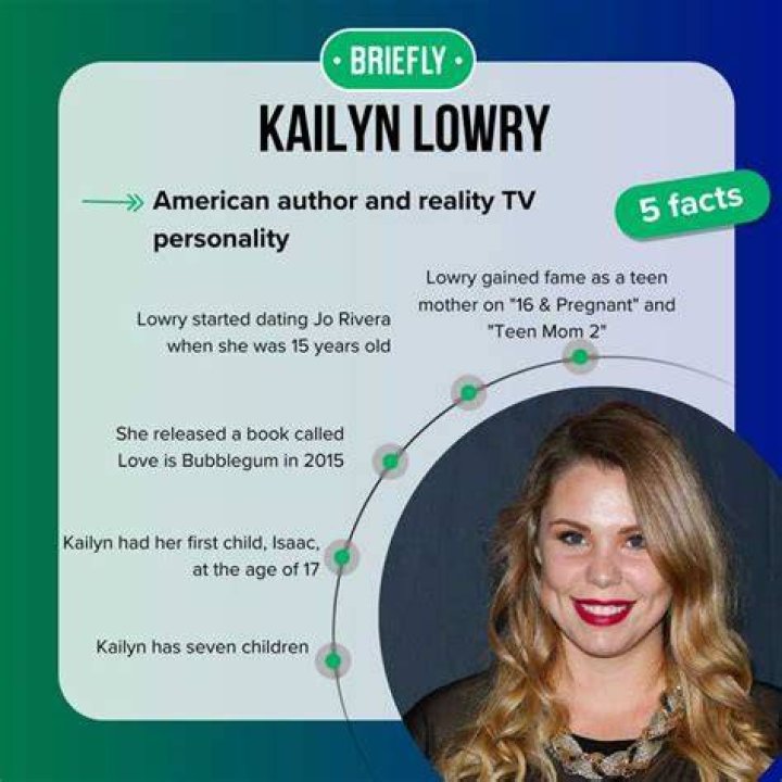Discover Kailyn Lowry's Net Worth