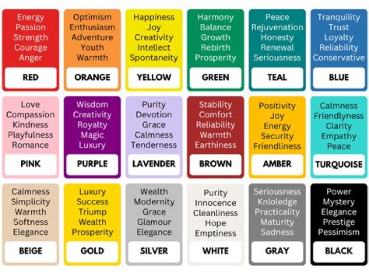 Discover Taylor Swift's Favorite Colors and Their Hidden Meanings
