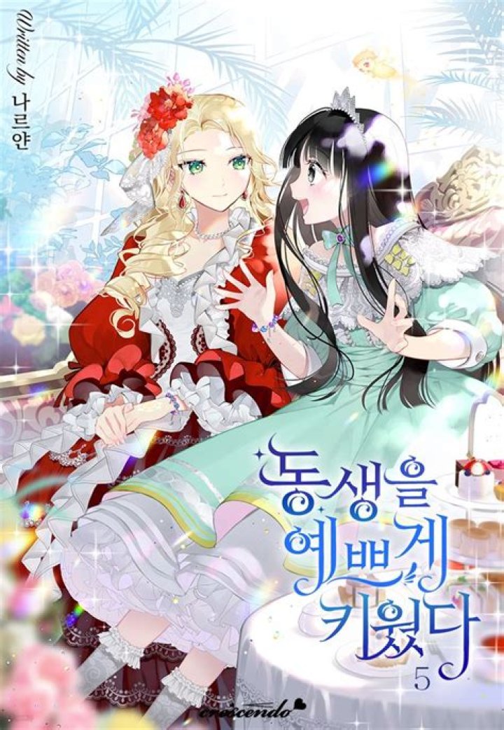 Discover The Hidden Depths Of "I Raised My Younger Sister Beautifully"