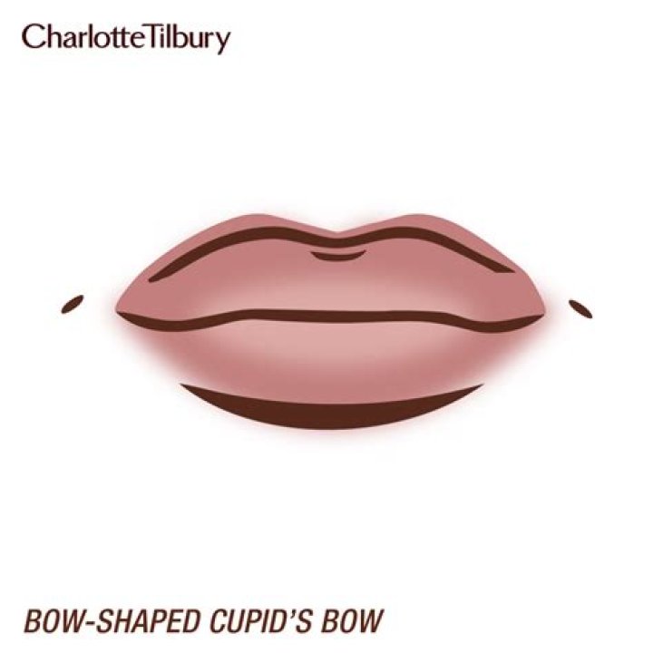 Discover the Secrets of Cupid's Bow Lips