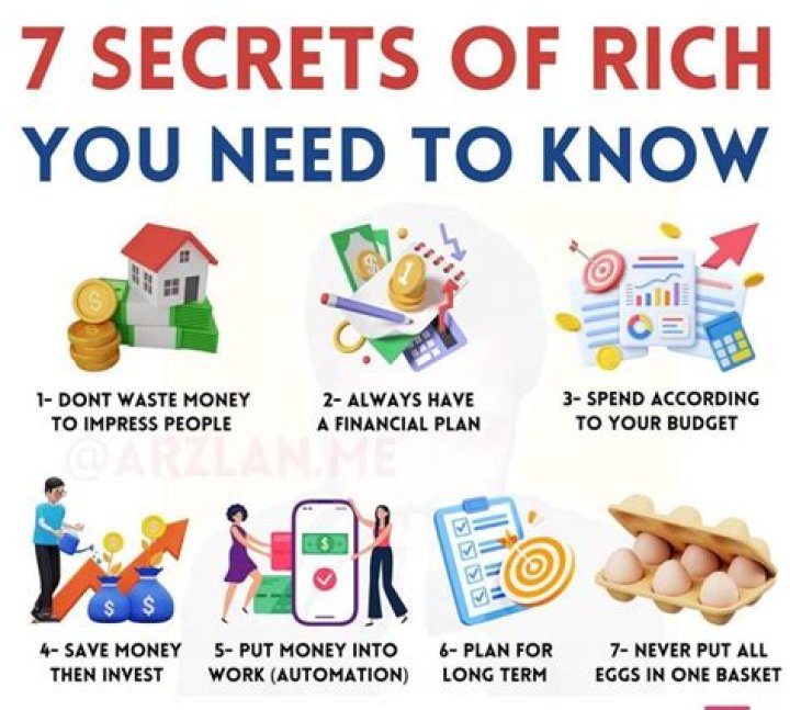 Discover The Secrets Of Rich Descriptions: Enhance Your Online Presence