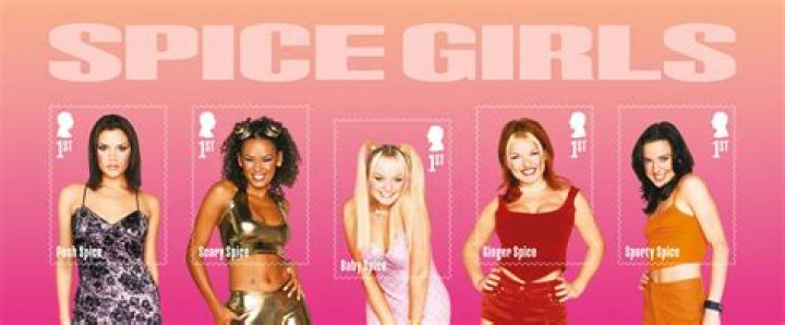 Discover: Which Spice Girl is the Oldest?