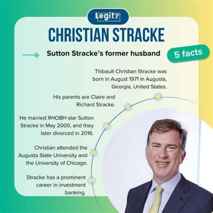Discoveries and Insights about Sutton Stracke's Husband, Christian