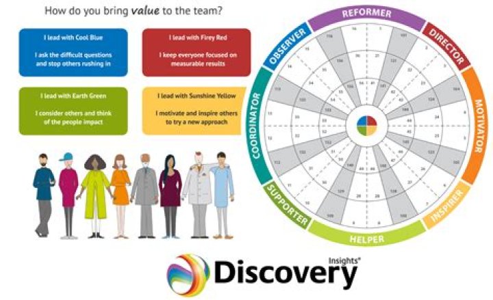 Discoveries And Insights For A Seamless Sports Experience