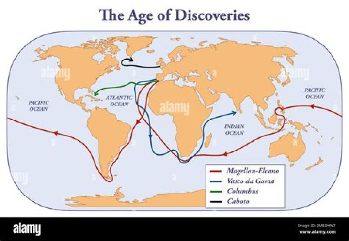 Discoveries And Insights From His Wikipedia Biography