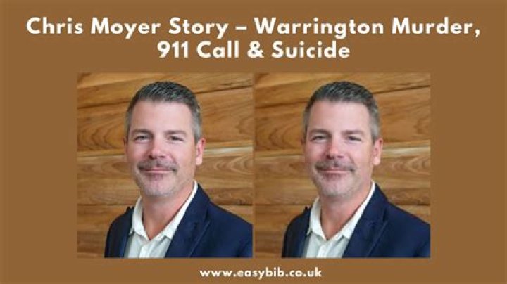 Discoveries From Chris Moyer Warrington
