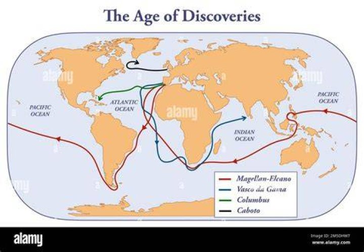 Discoveries From His Wikipedia Biography And Age