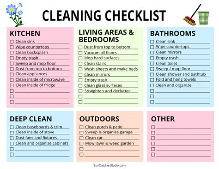 Discoveries That Will Transform Your Cleaning Routine