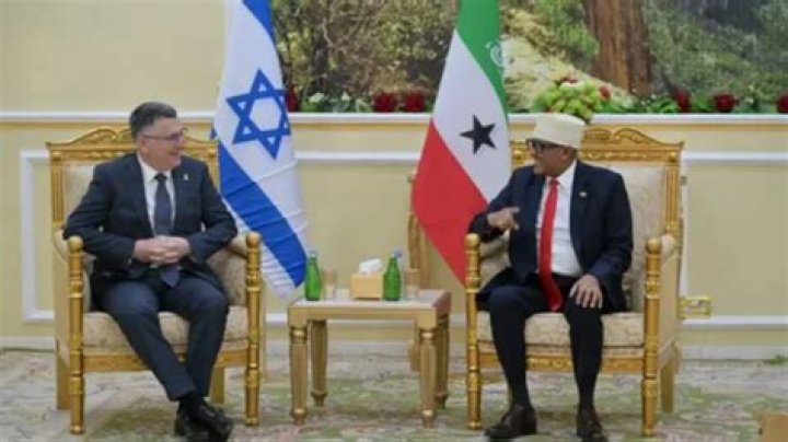 Discovering Hargeysa Telegram Channels: Your Digital Connection to Somaliland