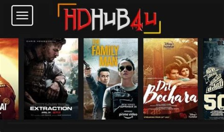 Discovering Movies: What's Really New with hdhub4u and Better Ways to Watch