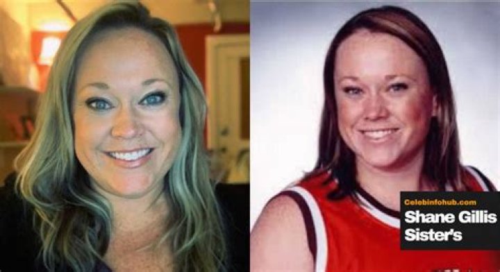Discovering Sarah Gillis: The Life and Journey of Shane Gillis' Sister