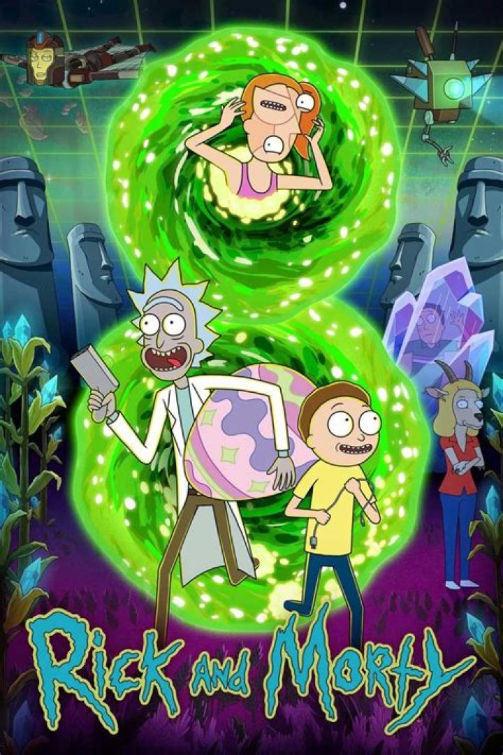 Dive Deep into the Multiverse: Everything You Need to Know About Rick and Morty Season 8 and Beyond