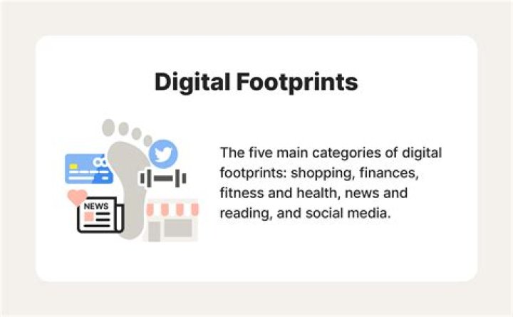 Do Brad Pitt Have Social Media? Uncovering the Digital Footprint of a Hollywood Icon