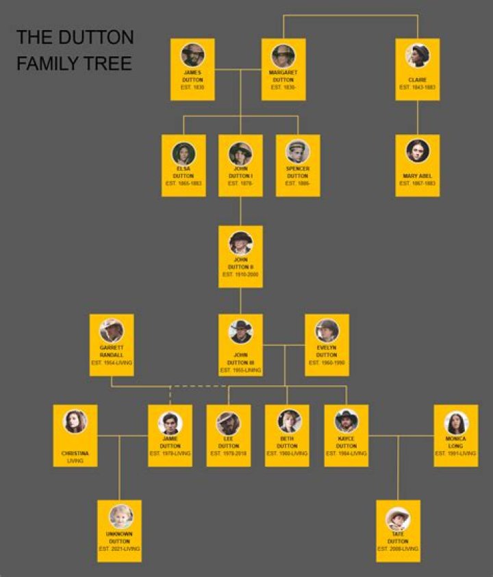 Does Peter Buck Have Any Siblings? Unraveling the Family Tree of R.E.M.'s Guitarist