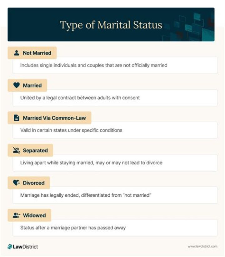 Douglas Murray's Husband And Marital Status Revealed