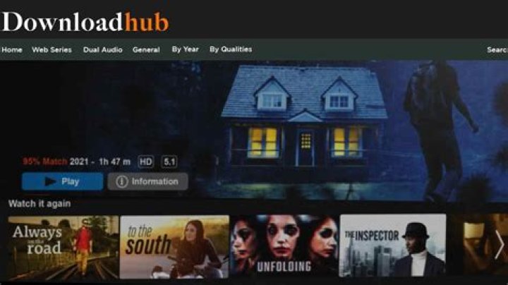 Downloadhub 300MB Movies: A Comprehensive Guide to Downloading Your Favorite Films