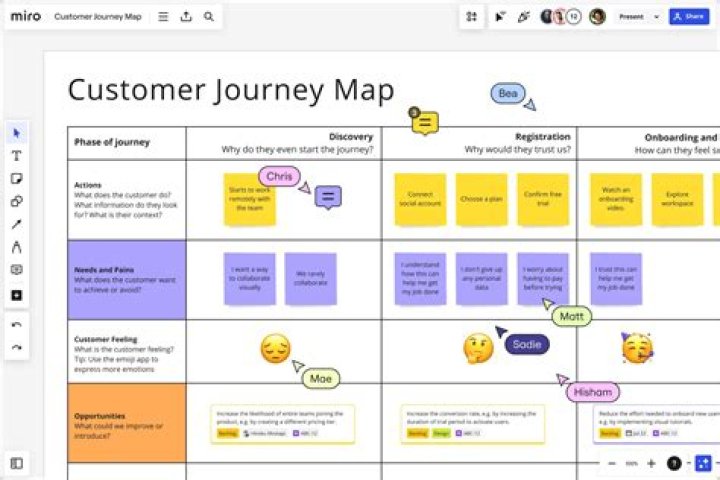 Emma Saint James: Unpacking Real Customer Journeys with Emma Matelas