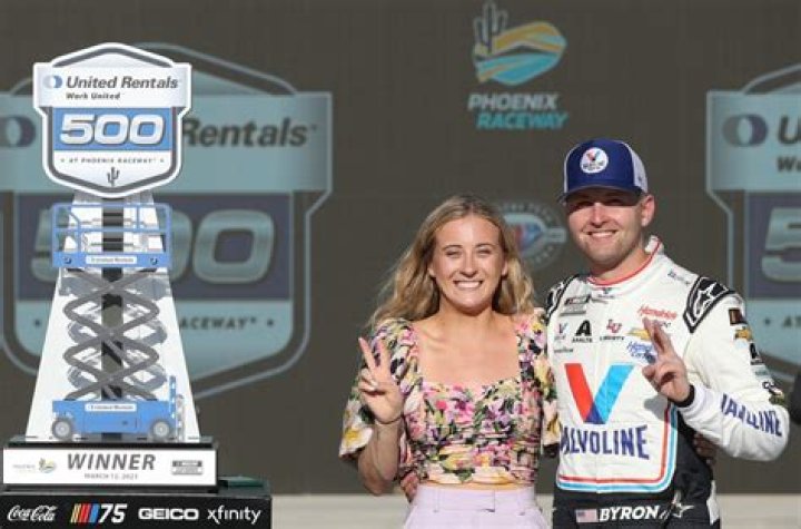 Erin Blaney and William Byron: Exploring Their Journey Together in Racing