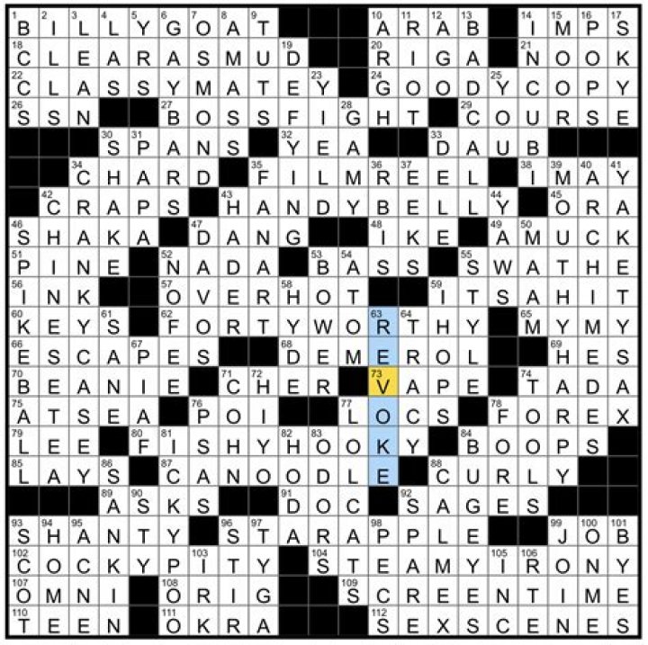 Eugene Sheffer Petty peeve Crossword Clue 3 letters Puzzle Answers