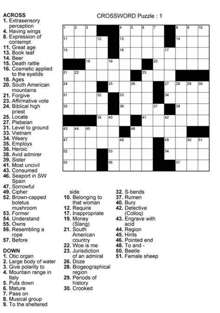 Eugene Sheffer Square one 6 letters Crossword Clue Answers