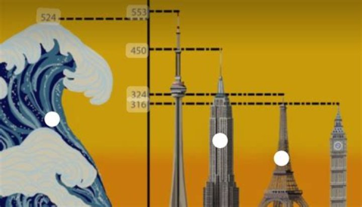 Explore The Astonishing Height Of Jeff Keith