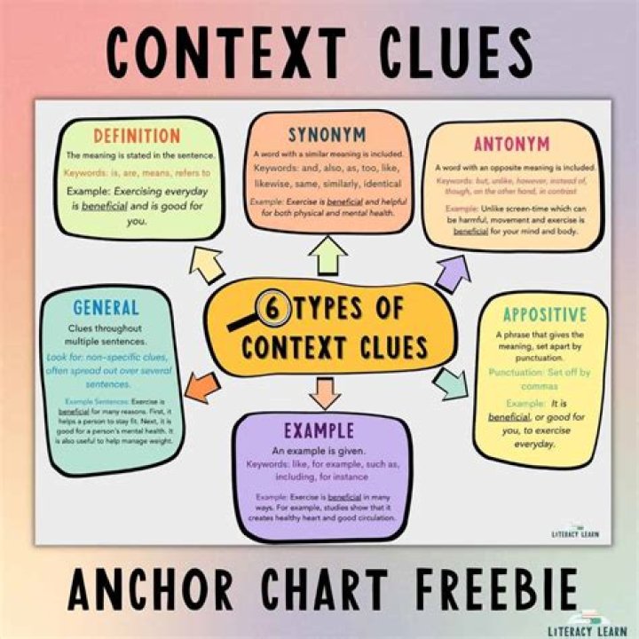 Exploring "Back Shots": A Look at Meaning and Context