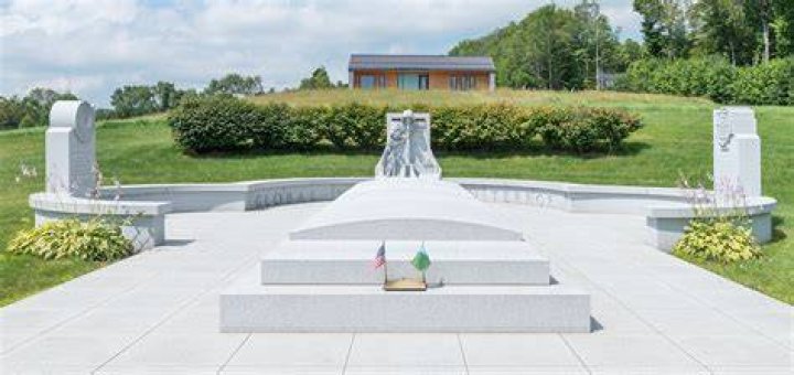 Exploring History, Memorials, And Aviation Heritage