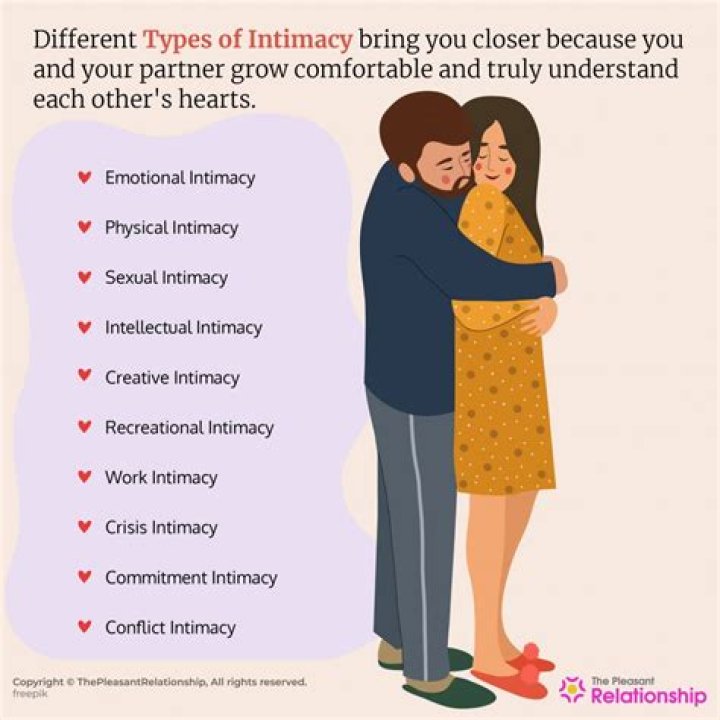 Exploring Intimacy with AI: What You Need to Know About Sex Chat with AI