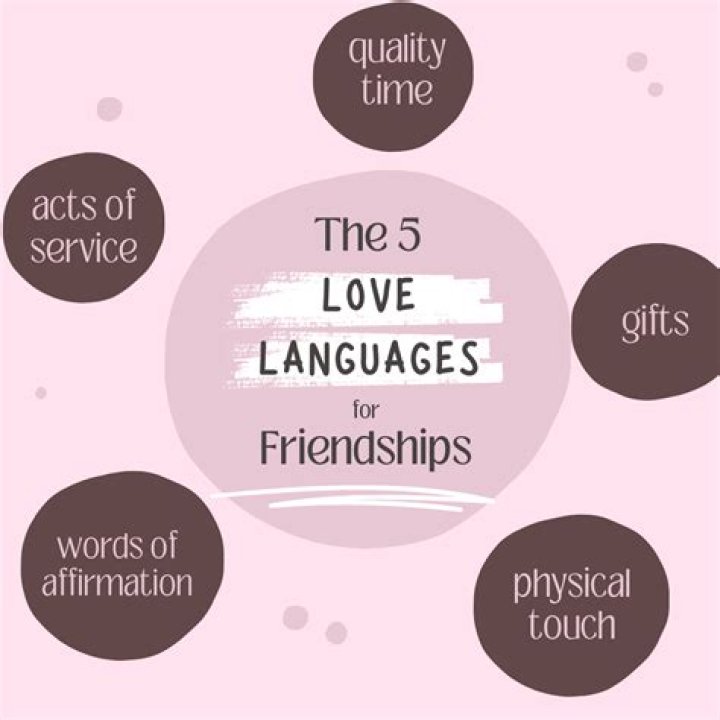 Exploring Jane Leeves Relationships: A Journey Through Love And Friendship