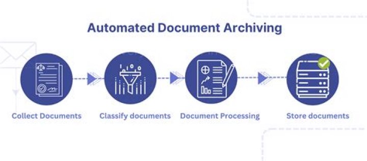 Exploring Kemono Su: Your Guide to Digital Art Archiving and Community