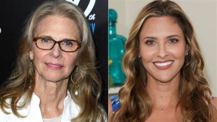 Exploring the Jill Wagner Accident: What Happened and Its Impact on Her Life and Career
