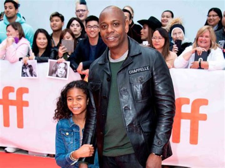 Exploring The Multifaceted World Of Sulayman Chappelle