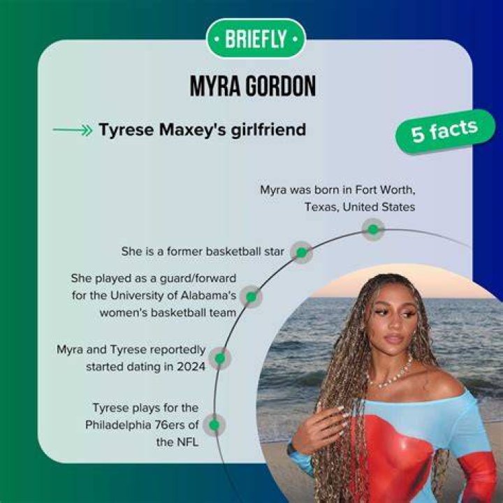 Exploring The True Nature Of "Maxey Girlfriend"